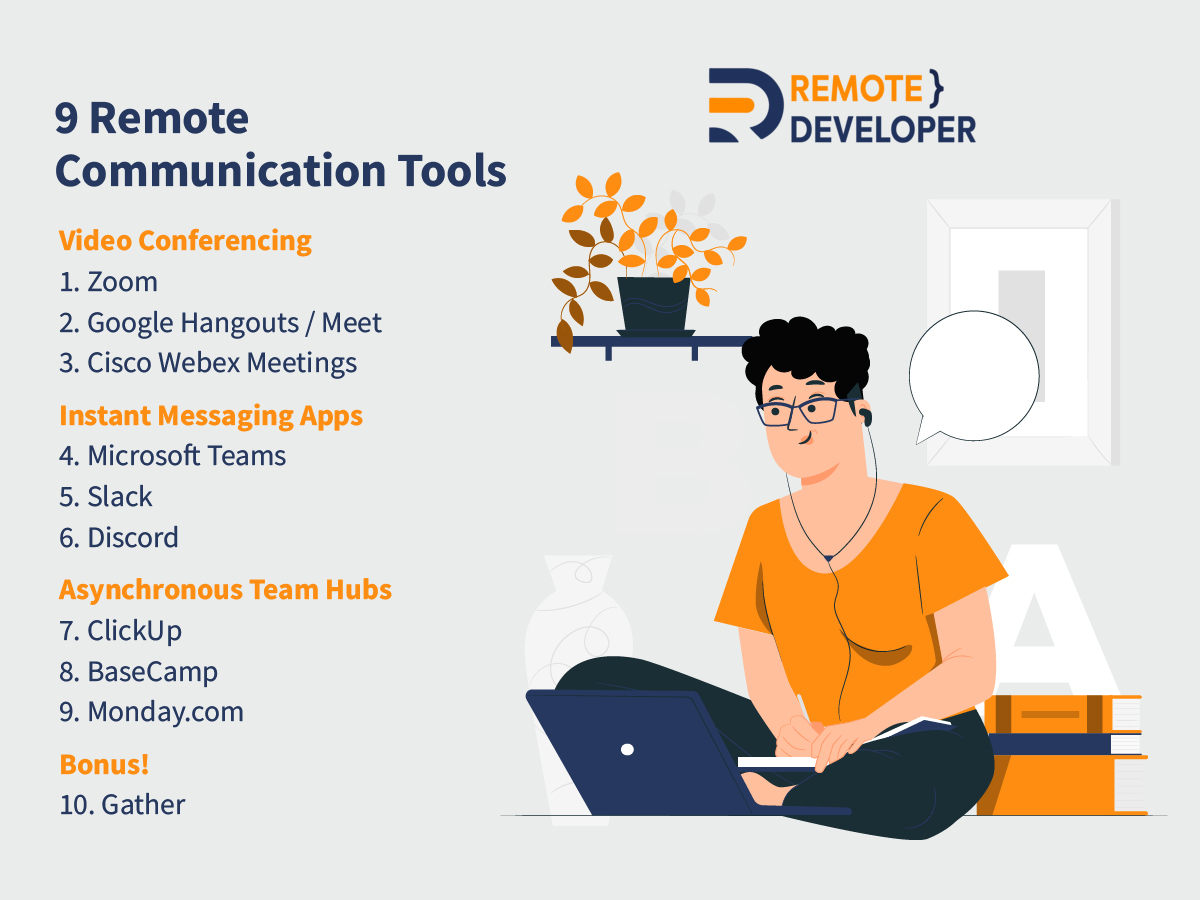 remote communication tools