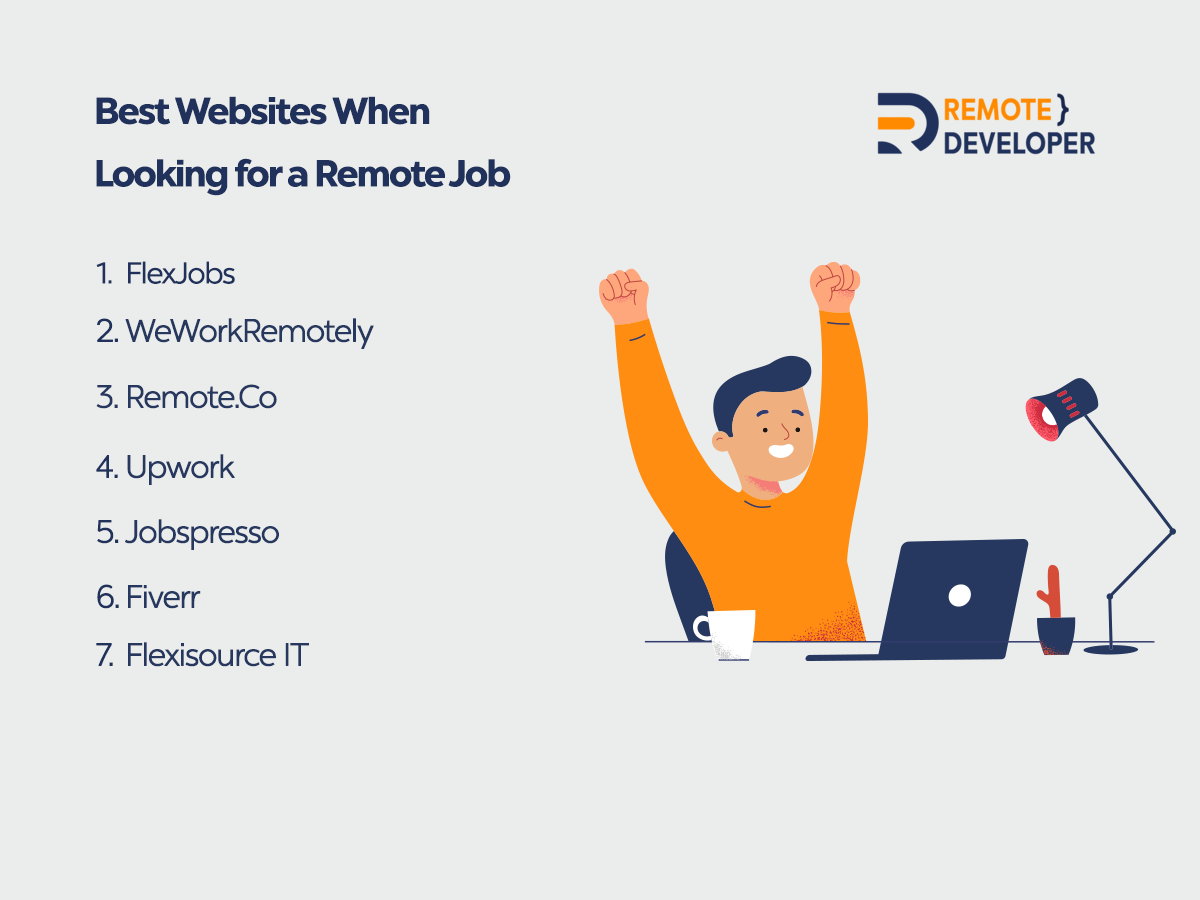 Best Websites When Looking for a Remote Job