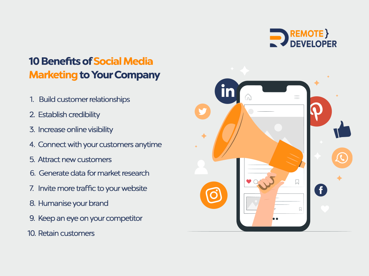 benefits of social media