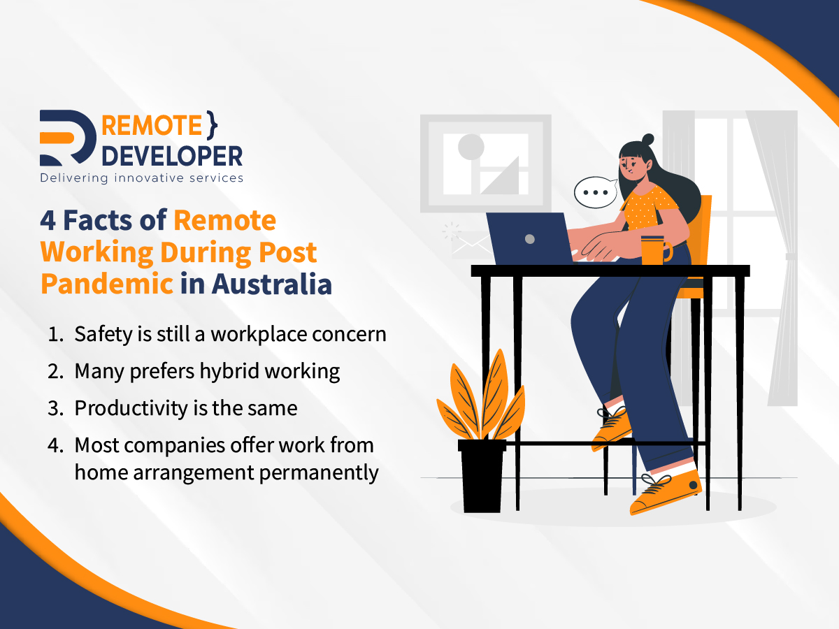 remote working