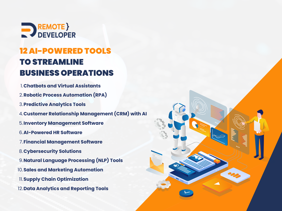 AI-Powered Tools for Business Operations